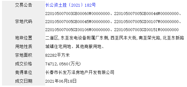 中国网地产